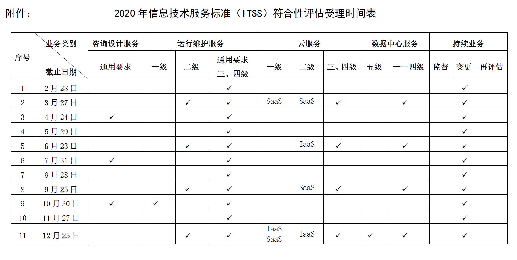 QQ图片20200302115801.png